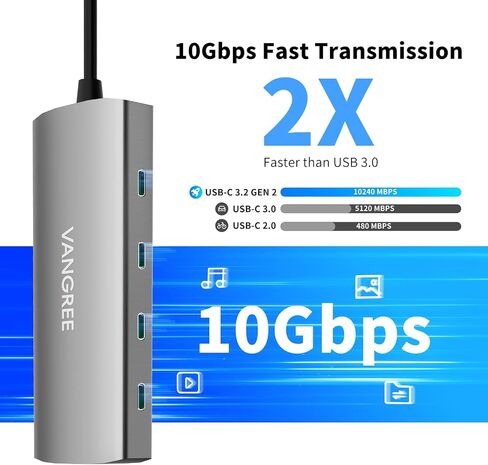 USB C Hub with 2 USB C 4K@60Hz Displayports, 2 USB-A & 1 USB-C 3.2 10Gbps Ports, 1Gbps Ethernet, 100W PD, SD/TF Slot, USB C Splitter Dual Monitor Adapter for MacBook Pro, USB-C Monitor, Windows/macOS in Saudi Arabia