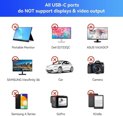 USB C Hub with 2 USB C 4K@60Hz Displayports, 2 USB-A & 1 USB-C 3.2 10Gbps Ports, 1Gbps Ethernet, 100W PD, SD/TF Slot, USB C Splitter Dual Monitor Adapter for MacBook Pro, USB-C Monitor, Windows/macOS in Saudi Arabia