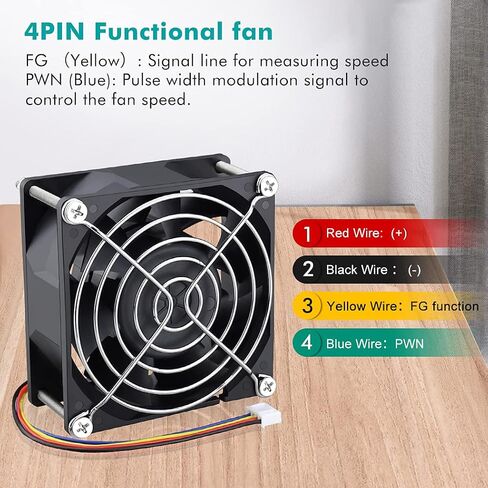 Wathai 80mm x 25mm PC Computer Case Fan PWM 12V 4Pin Fan High Static Pressure for Server Box Enclosure CPU Cooler Cooling in Saudi Arabia