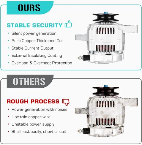 Alternator for Toyota 5FD-10, 5FD-14 1986, 5FD-15, 5FD-18, 5FD-20, 5FD-23, 5FD-23 1986-1989 12180-SEN, 1-2119-11NDSE, 290-209SE in Saudi Arabia