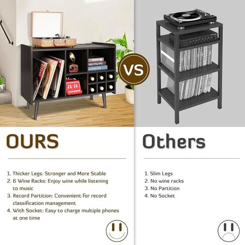 INFANZIA Vinyl Record Player Stand, Large Wooden Turntable Stand Holds Up to 200 Albums, Mid-Century Record Storage with Power Outlets, Record Organizer Cabinet for Living Room, Bedroom, Office in Kuwait