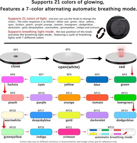 Colored Lights Rotating Display Stand 21 Adjustable Color Motorized Rotating Display Stand with Breathing Light Mode for Crystals Art, Glass Cup ,Jewelry Displaying(black) in Saudi Arabia