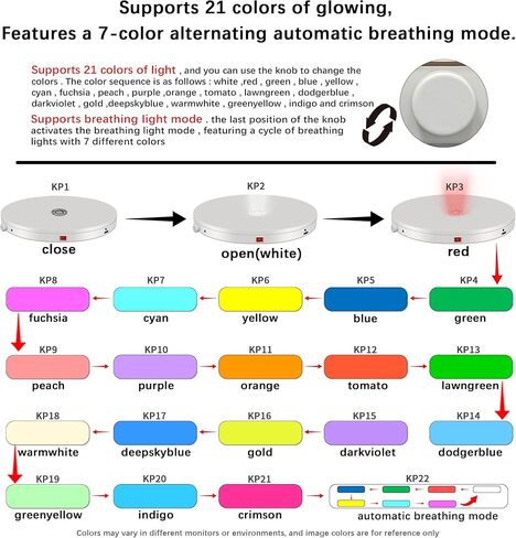 حامل عرض دوار للأضواء الملونة 21 حامل عرض دوار بمحرك قابل للتعديل مع وضع ضوء التنفس لفن البلورات، كوب زجاجي، عرض المجوهرات (أبيض) in Kuwait
