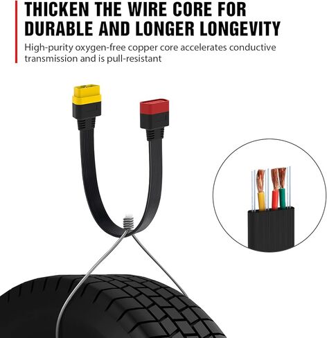 كابل تمديد obd2، أداة مسح تشخيصية احترافية للسيارات، كابل تمديد كامل 16 دبوسًا للماسح الضوئي odbii forscan للتحقق من جميع مركبات السيارات وقارئ رمز محرك الكمبيوتر - 36 سم / 14.2 بوصة in Saudi Arabia