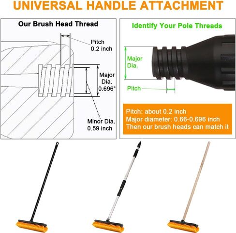 CARCAREZ 15" Flow-Thru Bi-Level Car Wash Brush Head Fits for RV Cleaning with Feather-Tip Bristles Orange in Saudi Arabia