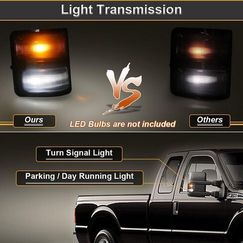 إشارة جانبية للمرآة الجانبية بعدسة مدخنة متوافقة مع 2008-2016 F250 F350 F450 F550 Super Duty، حزمة من 2 in Kuwait