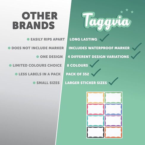 Name Tags Stickers 352 Pcs (3.5 x 2.25 Inches) with Waterproof Marker–Assorted Large Name Tags for Clothes with Colorful Border & Strong Adhesion on Fabric, Paper, Plastic-Ideal for Home & Office in Saudi Arabia