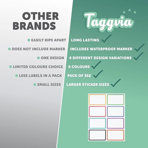 Name Tags Stickers 352 Pcs (3.5 x 2.25 Inches) with Waterproof Marker–Assorted Large Name Tags for Clothes with Colorful Border & Strong Adhesion on Fabric, Paper, Plastic-Ideal for Home & Office in Saudi Arabia