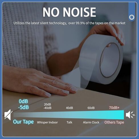 شريط شحن، شريط تعبئة للاستخدام العائلي بدون ضوضاء مع موزع 1.88 بوصة × 2362 بوصة (65.6 ياردة) عبوات شريط شفاف شديدة التحمل، 6 بكرات in Kuwait