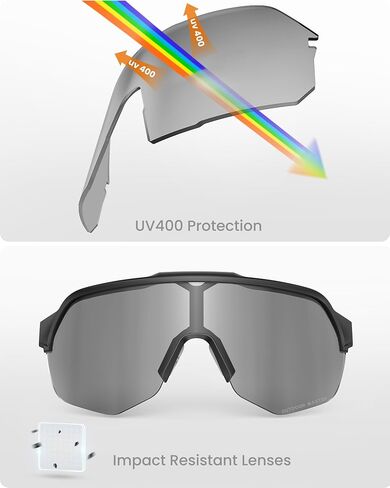 OutdoorMaster Hawk HD Sport Sunglasses Sport Cycling Glasses for Men Women Youth, UV400 TR90 Sunglasses for Baseball Running in Saudi Arabia