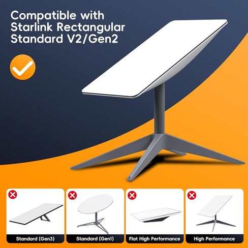 منافذ Starlink Ethernet 2 منافذ Starlink Standard Actured Gen 2 in Kuwait