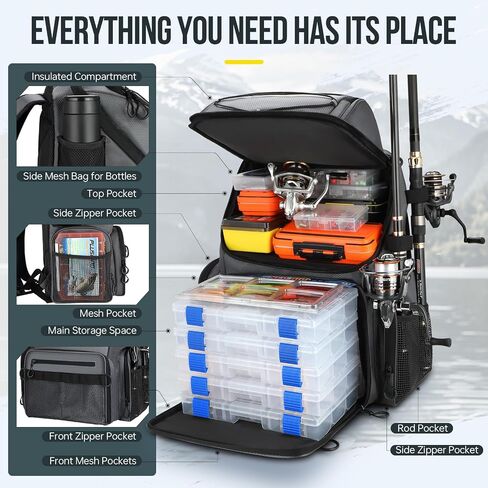 PLUSINNO Cooler Fishing Backpack with Rod Holders 45L Large Water-resistant Fishing Tackle bag Store Fishing Gear Fishing Gifts for Men Father in Saudi Arabia