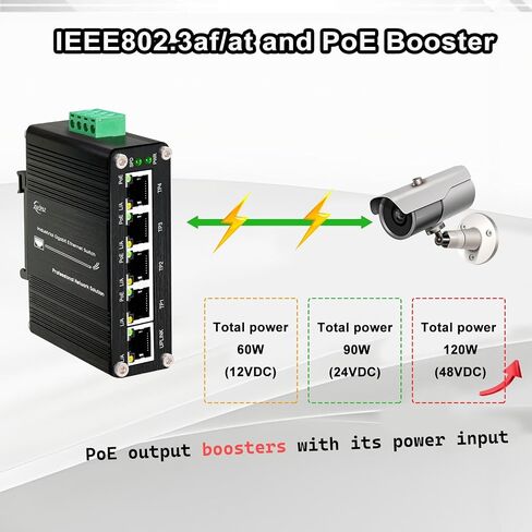 Industrial Gigabit 10-Port 802.3at PoE Switch, 20Gbps Ethernet Switch Supporting DIN-Rail, 48~57VDC Input in Saudi Arabia