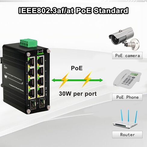 Industrial Gigabit 10-Port 802.3at PoE Switch, 20Gbps Ethernet Switch Supporting DIN-Rail, 48~57VDC Input in Saudi Arabia