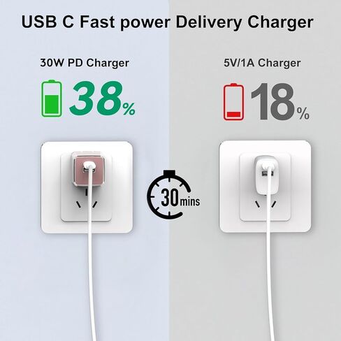 30W USB C Charger Block, GaN Nano Fast Charger, 2 Port Compact Charger with Foldable Plug for iPhone 16/16 Plus/16 Pro/16 Pro Max, 15/14/13 Series, Pixel, Galaxy, iPad/iPad Mini and More Grey Qackenm in Saudi Arabia