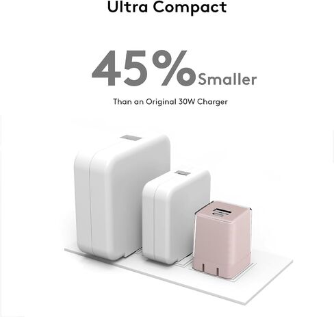 30W USB C Charger Block, GaN Nano Fast Charger, 2 Port Compact Charger with Foldable Plug for iPhone 16/16 Plus/16 Pro/16 Pro Max, 15/14/13 Series, Pixel, Galaxy, iPad/iPad Mini and More Grey Qackenm in Saudi Arabia