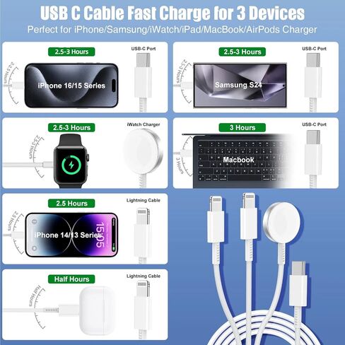 3 in 1 Apple Watch Charger,iPhone Watch Charger,iWatch Charger USB C Fast Multi Charging Cable 6FT with 20W Charger Block for iWatch Ultra 2/SE/Series 10/9/8/7/6/5/4/3,iPhone 16 15 14 Pro Max-Black in Saudi Arabia