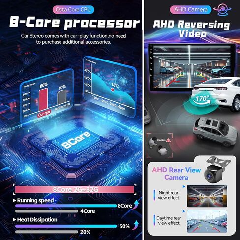 8 Core Car Stereo Radio for Chrysler 300C 2005-2010 5Ghz WiFi 9 Inch Touch Screen with Wireless Carplay Android Auto BT 48 EQ DSP GPS Navigation Mirror Link Backup Camera 4+32 G in Saudi Arabia