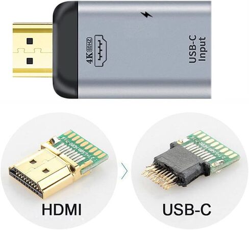 Xiwai USB-C Type C المصدر الإناث إلى Mini Displayport Dp Sink HDTV & PD Power Adapter 4K 60Hz 1080p للهاتف والكمبيوتر المحمول in Saudi Arabia