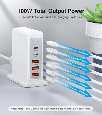 USB C Fast Charger Block 6 Ports Wall Charger 135W GaN Charging Station with PD USB C 65W Laptop Charger Compatible with iPhone 16 15 14 Pro Max, iPad Pro, Galaxy S24/23,AirPods4，watch10 ultra2 in Saudi Arabia