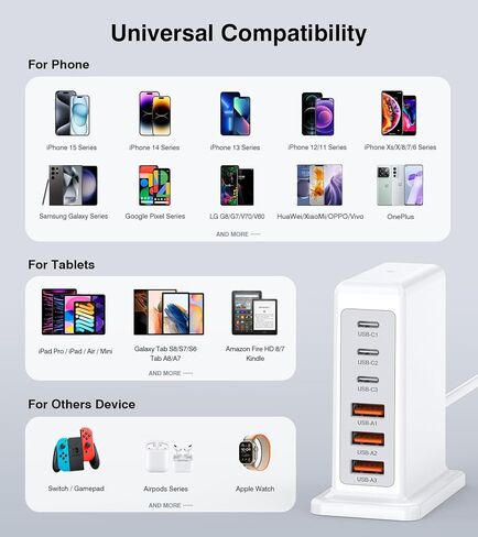 USB C Fast Charger Block 6 Ports Wall Charger 135W GaN Charging Station with PD USB C 65W Laptop Charger Compatible with iPhone 16 15 14 Pro Max, iPad Pro, Galaxy S24/23,AirPods4，watch10 ultra2 in Saudi Arabia
