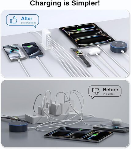 USB C Fast Charger Block 6 Ports Wall Charger 135W GaN Charging Station with PD USB C 65W Laptop Charger Compatible with iPhone 16 15 14 Pro Max, iPad Pro, Galaxy S24/23,AirPods4，watch10 ultra2 in Saudi Arabia