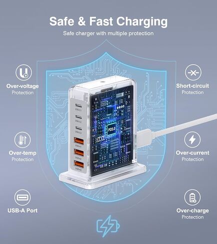 USB C Fast Charger Block 6 Ports Wall Charger 135W GaN Charging Station with PD USB C 65W Laptop Charger Compatible with iPhone 16 15 14 Pro Max, iPad Pro, Galaxy S24/23,AirPods4，watch10 ultra2 in Saudi Arabia