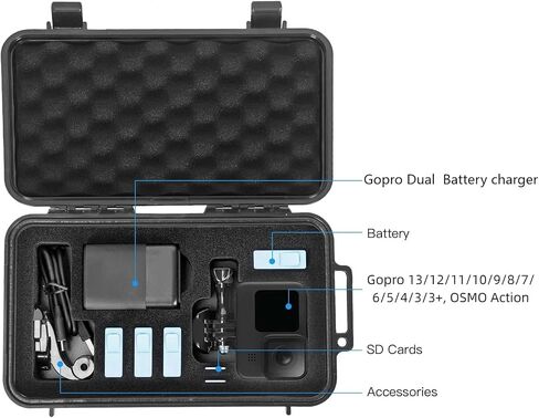 جراب Smatree GA700-3 مقاوم للماء متوافق مع كاميرا GoPro Hero 11/10/9/8/7/6/5/4/3 Plus/3/GoPro Hero 2018/DJI OSMO Action، 11.7 لتر (الكاميرا والملحقات غير متضمنة) in Kuwait