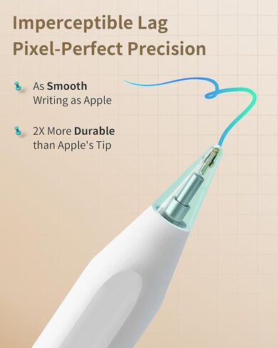 Metapen Pencil A8 Compatible with iPad 2018-2024, 2X Faster Charge, Tilt Sensitivity Stylus Pen Compatible with Apple iPad 10th~6th Gen, iPad Pro 12.9/11/13-inch, iPad Air 3-6, iPad Mini 5/6, Grey in Saudi Arabia