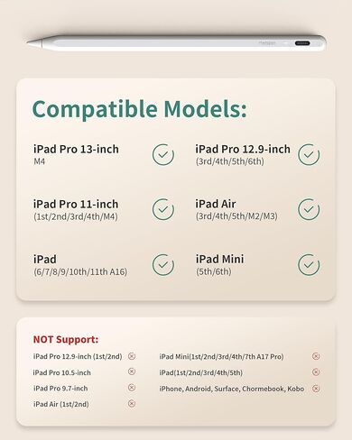 Metapen Pencil A8 Compatible with iPad 2018-2024, 2X Faster Charge, Tilt Sensitivity Stylus Pen Compatible with Apple iPad 10th~6th Gen, iPad Pro 12.9/11/13-inch, iPad Air 3-6, iPad Mini 5/6, Grey in Saudi Arabia