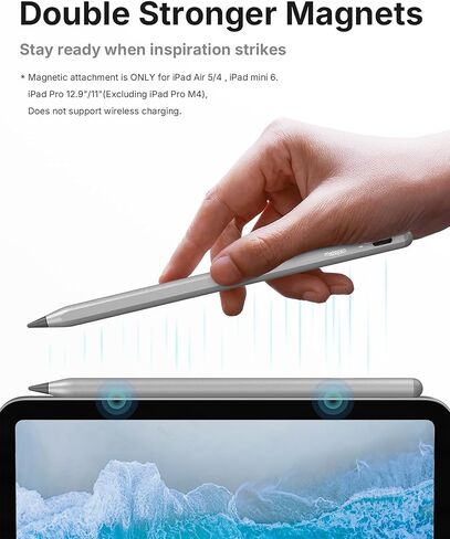 Metapen iPad Pencil A8 Stylus Pen for iPad 2018+ Palm Rejection&Magnetic | Metal Barrel Apple Pencil, USB-C Fast Charging, Reliable Precision & Smooth Writing Pen for iPad 6th-11th Gen Pro Air Mini in Saudi Arabia