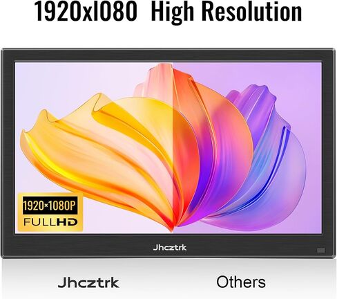 Touchscreen Monitor 14 Inch Full HD 1080P Portable Monitor IPS Screen HDR Built-in Speakers with USB-C HDMI, VESA Compatible, External Monitor for Laptop/PC/Mobile/PS4/PS5 in Saudi Arabia