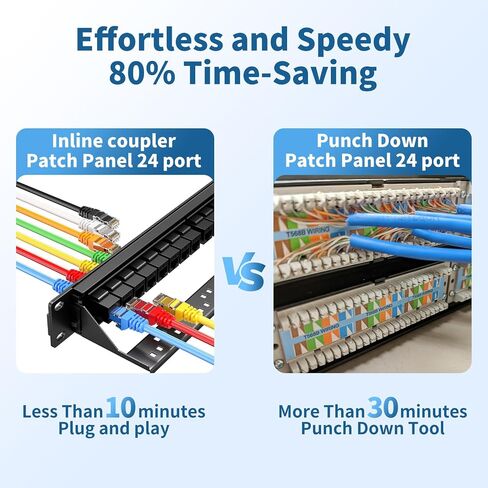 48 Port Cat6 Patch Panel, 10G Pass-Through Keystone RJ45 Coupler, UTP 19-Inch 2U Patch Panel with Removable Back Bar, Ethernet Network Patch Panel for Cat5, Cat5e, Cat6 Cabling in Saudi Arabia