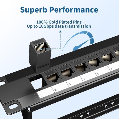48 Port Cat6 Patch Panel, 10G Pass-Through Keystone RJ45 Coupler, UTP 19-Inch 2U Patch Panel with Removable Back Bar, Ethernet Network Patch Panel for Cat5, Cat5e, Cat6 Cabling in Saudi Arabia