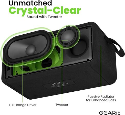 GearIT Portable Bluetooth Speaker Wireless with 15W Loud Sound - IPX6 Water-Resistant Speakers - Fast Connect 5.3 Bluetooth, AUX, and TWS Pairing - Perfect for Gift/Home/Outdoor/Party in Saudi Arabia