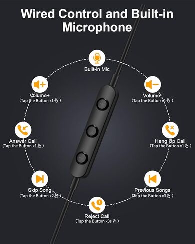 سماعات USB C لـ iPhone 16/15 Pro Max مع سماعات الأذن السلكية لـ MIC لـ Samsung Galaxy S25 S24 Ultra/S23 ، Volume Control Control Destero Novening Direds For Google Pixel 9 Pro in Kuwait