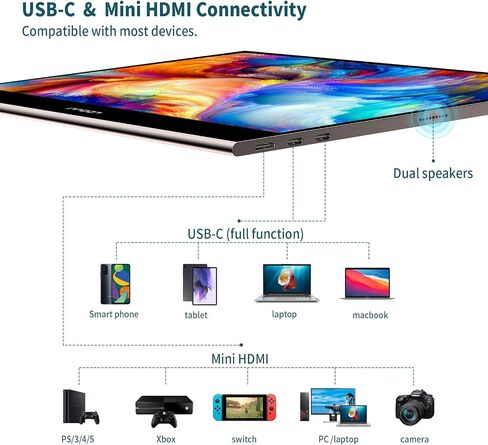 INNOCN 13.3" OLED Portable Monitor 1080P FHD USB C Laptop Monitor HDMI Computer Display HDR Gaming Monitor w/Detachable Stand & Speakers, External Monitor for Laptop PC Mac Tablet PS4 Xbox Switch in Saudi Arabia