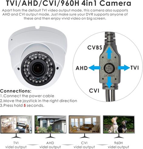 كاميرا مراقبة 5 ميجابكسل 4 ميجابكسل فائقة الهجين HD-TVI/CVI/AHD/960H CCTV كاميرا مراقبة أمنية 2.8-12 مم عدسة متغيرة البعد البؤري خارجية/داخلية 98 قدمًا بالأشعة تحت الحمراء مقاومة للماء للرؤية الليلية والنهارية (رمادي) in Kuwait