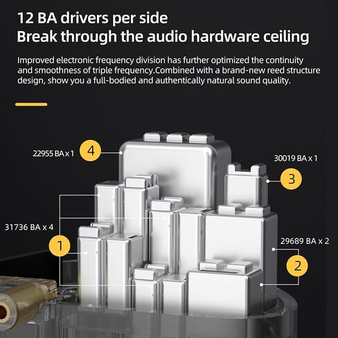 KZ ZAR in-Ear Monitors Headphones 7BA+1DD Hybrid Drivers IEM Earphones,HiFi in-Ear Wired Earphones with 2Pin Detachable Silver-Plated Cable for Singers Drummer Musician (Without Mic,Black) in Saudi Arabia
