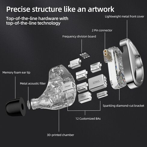 KZ ZAR in-Ear Monitors Headphones 7BA+1DD Hybrid Drivers IEM Earphones,HiFi in-Ear Wired Earphones with 2Pin Detachable Silver-Plated Cable for Singers Drummer Musician (Without Mic,Black) in Saudi Arabia