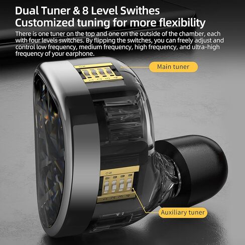 KZ ZAR in-Ear Monitors Headphones 7BA+1DD Hybrid Drivers IEM Earphones,HiFi in-Ear Wired Earphones with 2Pin Detachable Silver-Plated Cable for Singers Drummer Musician (Without Mic,Black) in Saudi Arabia