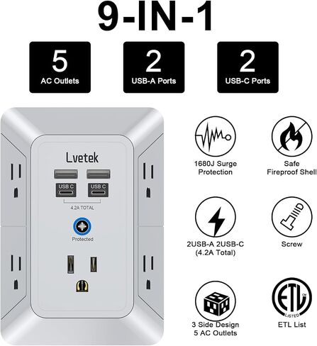 حامي مخرج متعدد المكونات-قطاع طاقة من 3 جوانب مع 5 موسع للمنفذ و 4 منافذ USB (2 USB-C) وضوء ليلي ، شاحن جدار USB للمنزل ، المكتب ، السفر ، المدرجة في ETL ، أبيض in Saudi Arabia