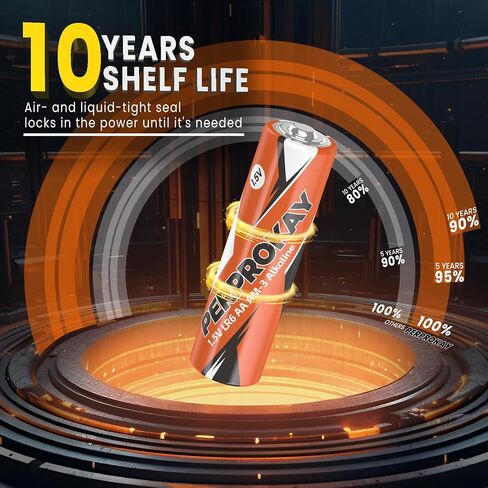 AAA 1.5V Alkaline Batteries 24 Pack, Long Lasting LR03 AAA Size Battery, 10 Years Shelf Life Triple A Alkaline Batteries for TV Remote Controller, Flashlights, Toys...24 Count in Saudi Arabia