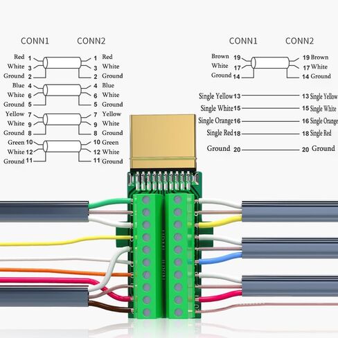 HDMI Cable Tester Board, HDMI Repair Kit 19+1 Pins, Extendable to 20 Meters Line Tester DIY Repair for Measuring Wire Sequence and Wire Goodness in Saudi Arabia