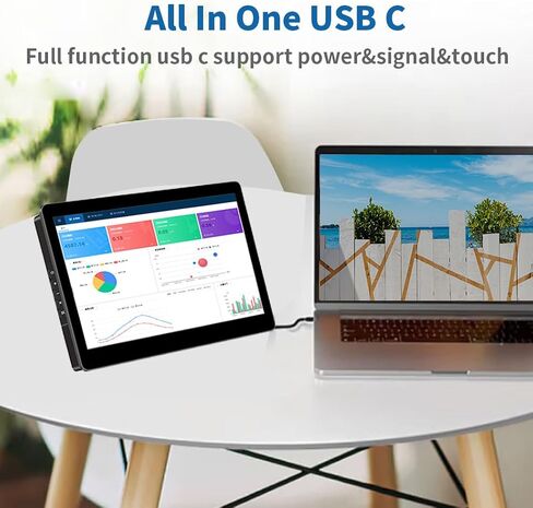 7 Inch Touch Screen Display for Raspberry PI 5 | 1024×600 | IPS |Sunlight Readable IHDMI/USBC Dp Alt Mode Support| OTG|Low Power Consumption| Driver-Free Mini Size Monitor in Saudi Arabia