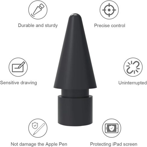 Upgraded Tips for Apple Pencil, Pen Like Slender Metal Precise Control Fine Point Tips for Apple Pencil 2/1 Gen iPencil Nibs(4 Pack, Transparent) in Saudi Arabia