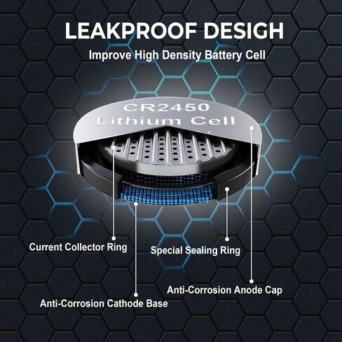 CR2032 Lithium Coin Batteries 20-Pack, Long-Lasting Power 3V CR2032 Batteries for Watches, Key Fobs, Calculators, 3 Volt Coin Battery & Button Cell Battery Compatible with Many Devices in Saudi Arabia