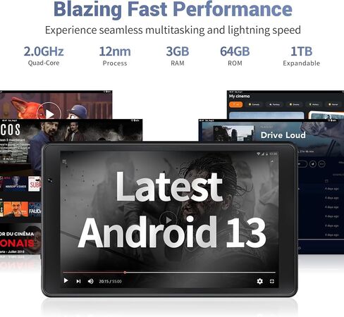 Tablet 8 inch, Android 14 Tablet with GPS Built in,12GB RAM 64GB ROM (1TB Expand), 8MP Camera, 2.0GHz Processor, 2.4GHz&5GHz Wi-Fi/BT5.0, FHD Screen Tablets for Gaming in Saudi Arabia