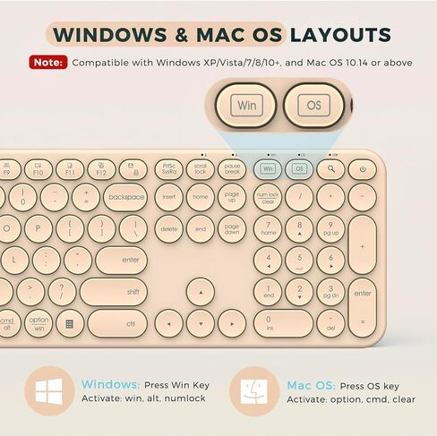 seenda Wireless Keyboard and Mouse, USB & Type C 2-in-1 Receiver, Full Size Green Wireless Keyboard Mouse Combo, Compatible for Windows 7/8/10/11, MacBook Pro/Air, Laptop, Desktop, PC - Mint Green in Saudi Arabia