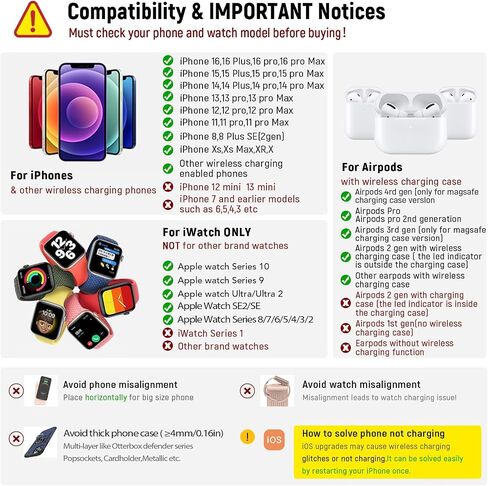 محطة شحن قابلة للطي 3 في 1 من Aresh لمنتجات Apple، شاحن لاسلكي للسفر ومحول ضوء لهاتف iPhone 16/15/14/13/12/11/X/XS، لـ iWatch 10/9/8/7/6/Ultra2/Ultra ،لسماعات AirPods 4/3/Pro/2 (برتقالي) in Kuwait
